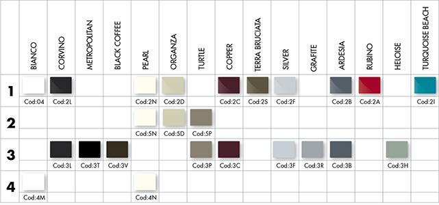 Цвета заказных радиаторов Fondital в магазине teplo4you,ru