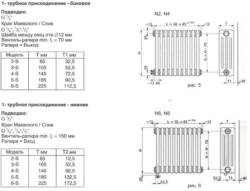 Присоединительные размеры нижнего и бокового однотрубного подключения радиаторов Arbonia в магазине teplo4you.ru